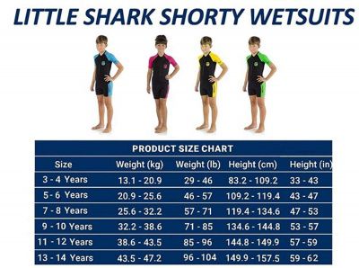 Гидрокостюм детский LITTLE SHARK короткий